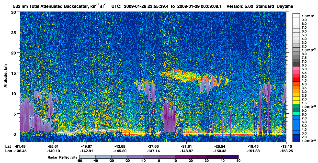 /calipso-imagery/data/BROWSE/production/V5-00/2009-01-28/2009-01-28_23-42-12_V5.00_2_1_cloudsat_rr.png