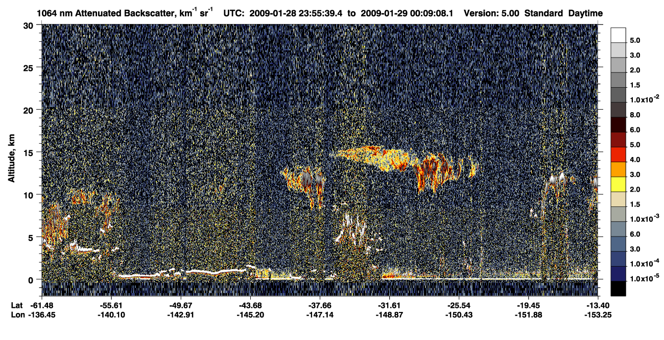 /calipso-imagery/data/BROWSE/production/V5-00/2009-01-28/2009-01-28_23-42-12_V5.00_2_4_CVDcolormap.png image missing