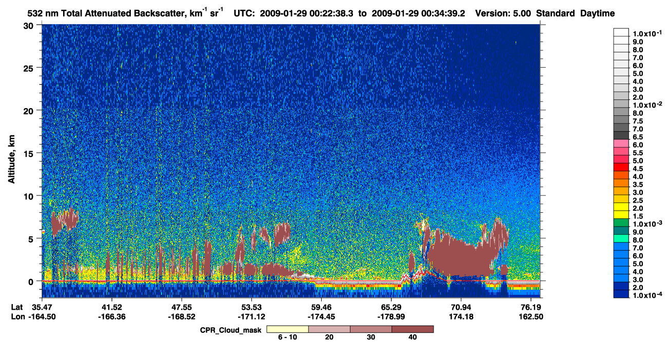/calipso-imagery/data/BROWSE/production/V5-00/2009-01-28/2009-01-28_23-42-12_V5.00_4_1_cloudsat_ccm.png
