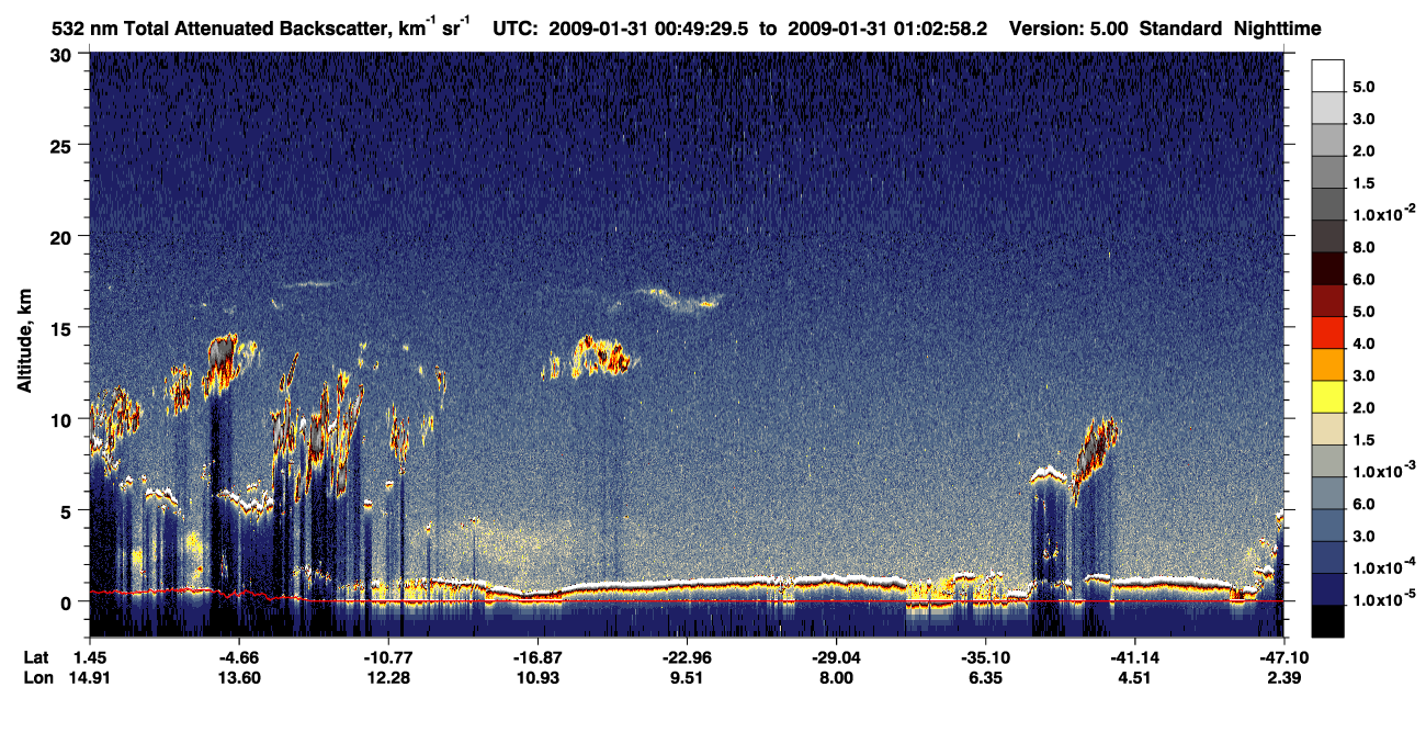 /calipso-imagery/data/BROWSE/production/V5-00/2009-01-31/2009-01-31_00-22-34_V5.00_3_1_CVDcolormap.png image missing