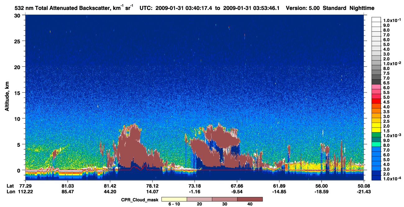 /calipso-imagery/data/BROWSE/production/V5-00/2009-01-31/2009-01-31_03-40-19_V5.00_1_1_cloudsat_ccm.png
