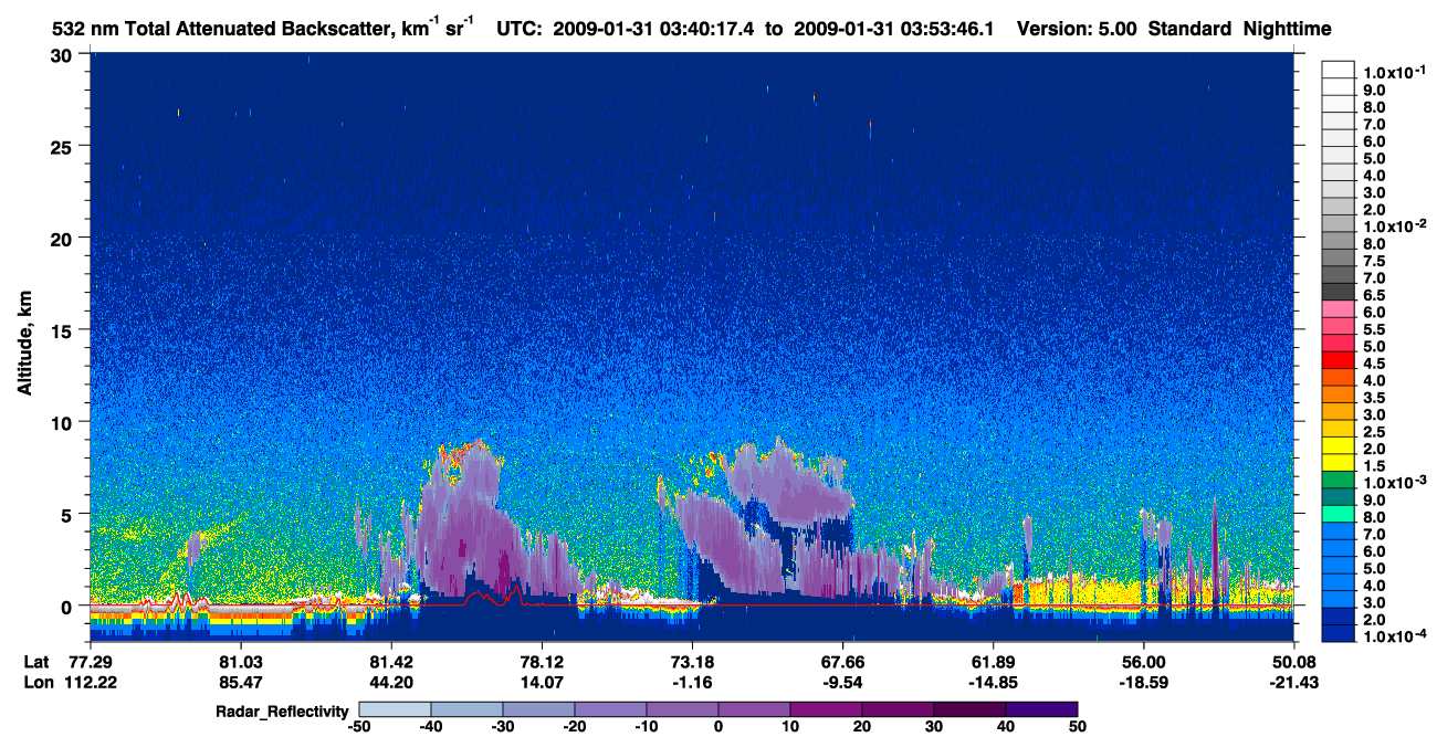 /calipso-imagery/data/BROWSE/production/V5-00/2009-01-31/2009-01-31_03-40-19_V5.00_1_1_cloudsat_rr.png