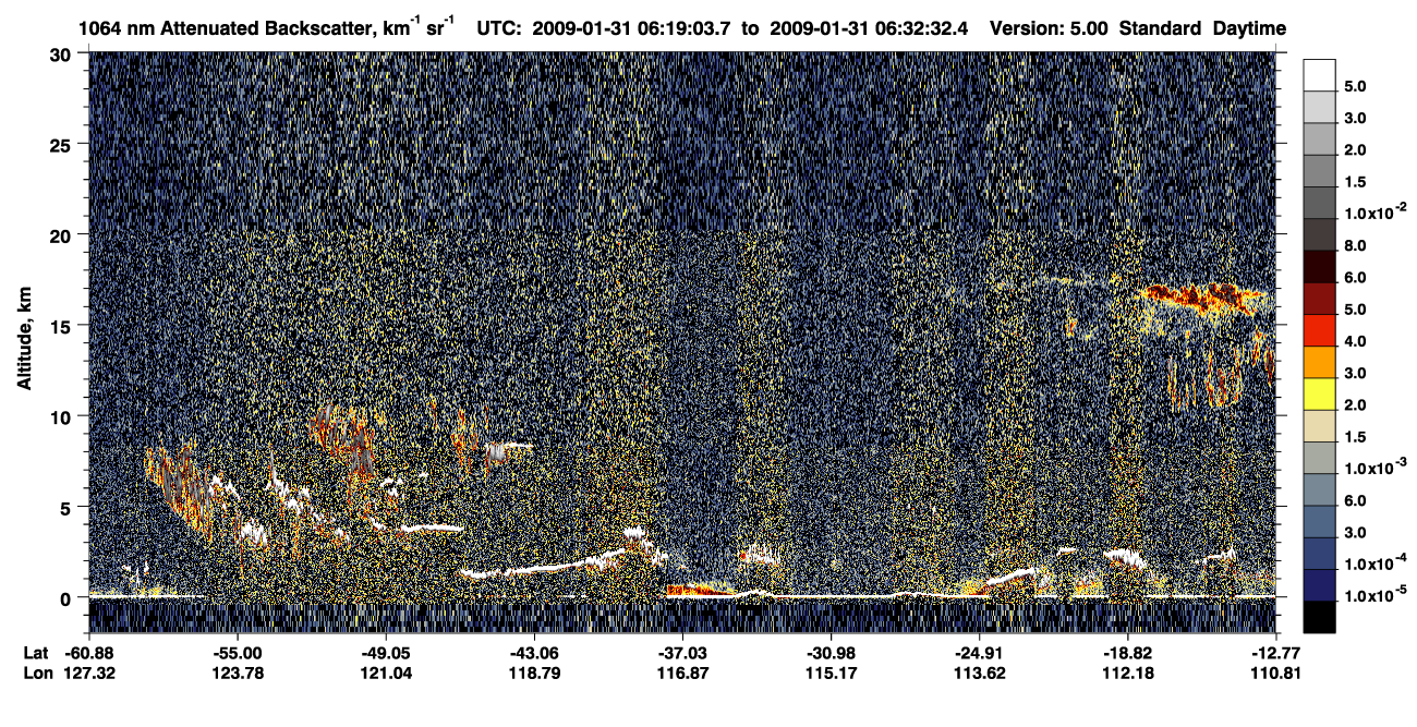 /calipso-imagery/data/BROWSE/production/V5-00/2009-01-31/2009-01-31_06-05-35_V5.00_2_4_CVDcolormap.png image missing