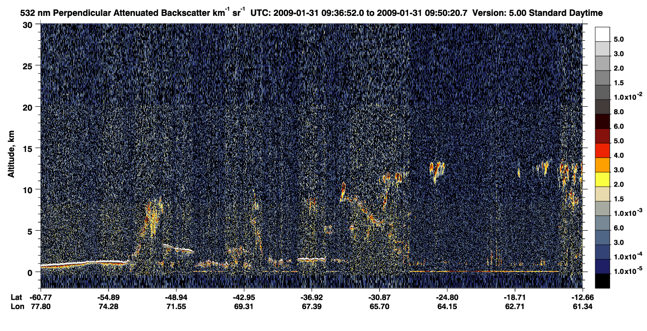/calipso-imagery/data/BROWSE/production/V5-00/2009-01-31/2009-01-31_09-23-25_V5.00_2_2_CVDcolormap.png image missing