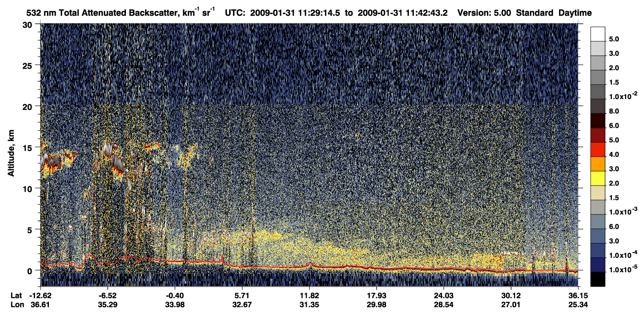 /calipso-imagery/data/BROWSE/production/V5-00/2009-01-31/2009-01-31_11-02-20_V5.00_3_1_CVDcolormap.png image missing