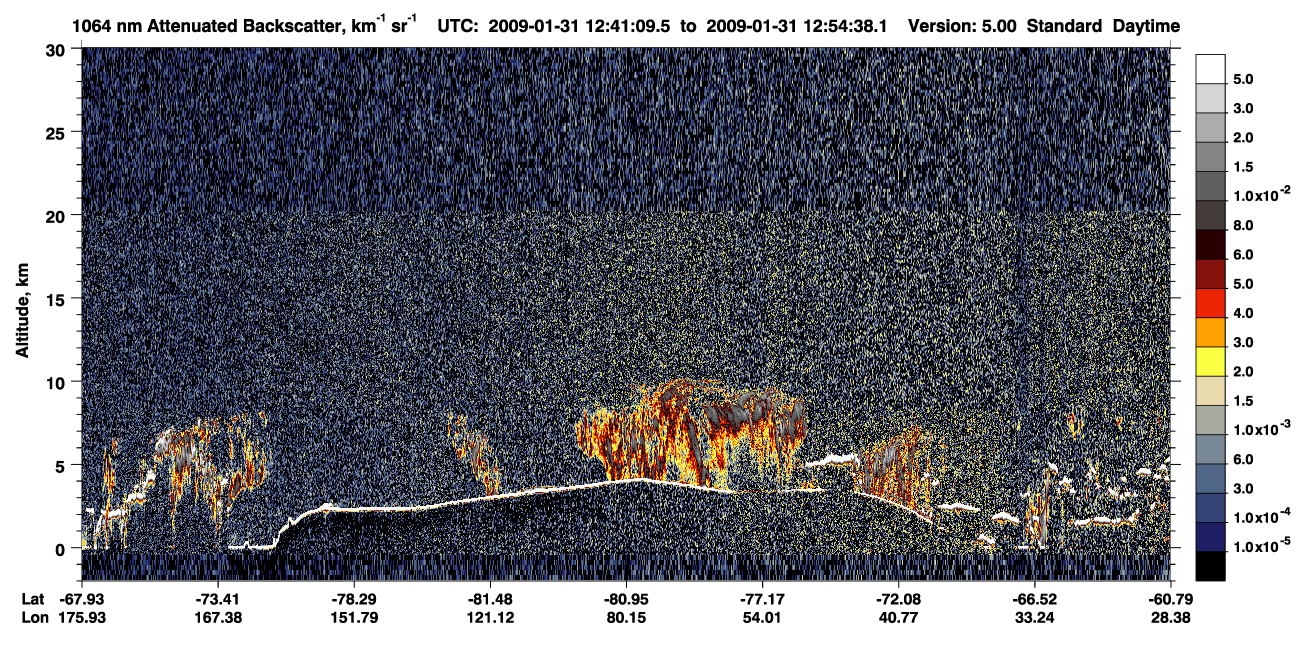 /calipso-imagery/data/BROWSE/production/V5-00/2009-01-31/2009-01-31_12-41-10_V5.00_1_4_CVDcolormap.png image missing