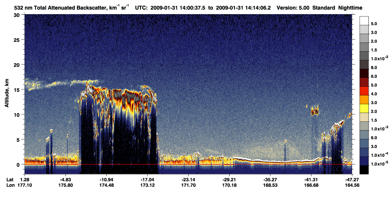/calipso-imagery/data/BROWSE/production/V5-00/2009-01-31/2009-01-31_13-33-41_V5.00_3_1_CVDcolormap.png image missing