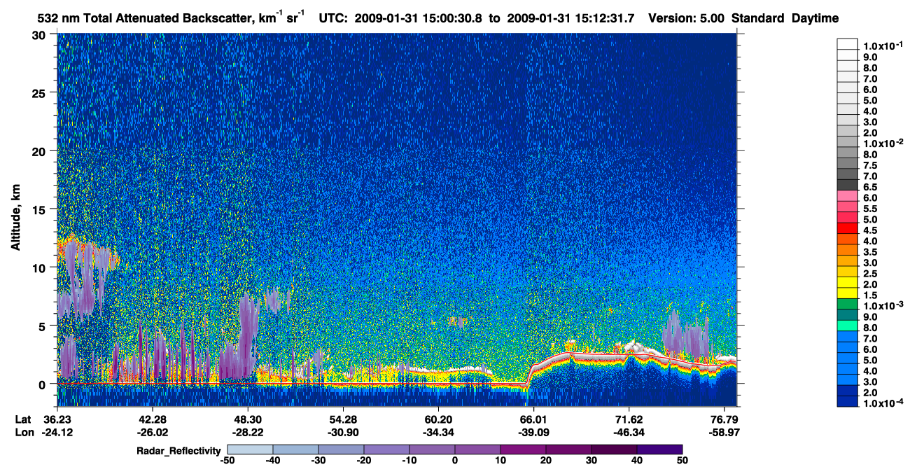 /calipso-imagery/data/BROWSE/production/V5-00/2009-01-31/2009-01-31_14-20-06_V5.00_4_1_cloudsat_rr.png