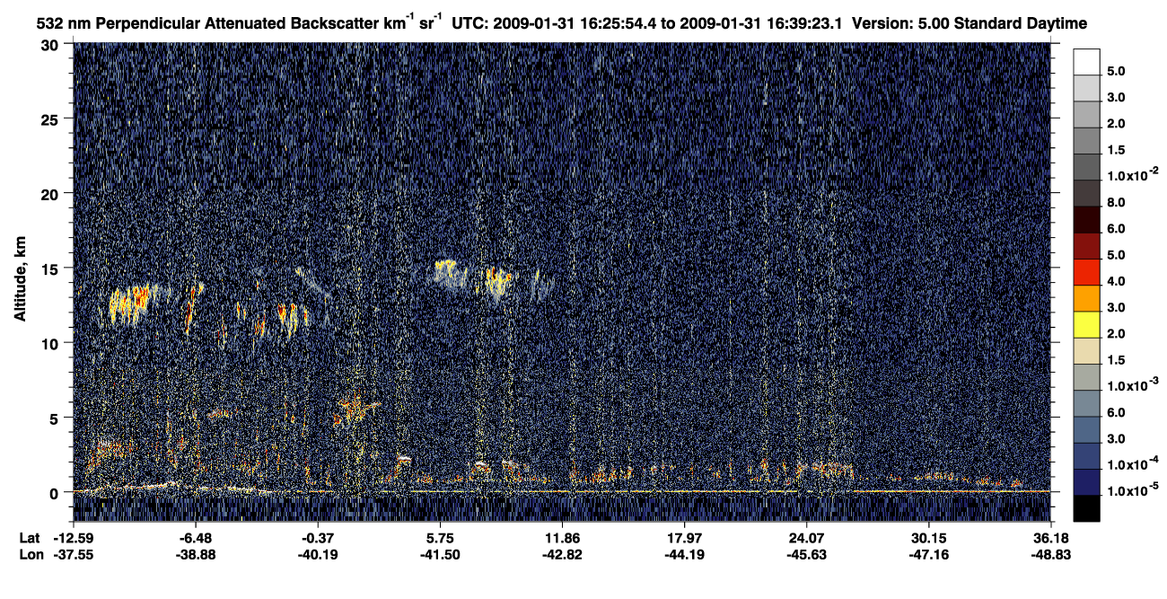 /calipso-imagery/data/BROWSE/production/V5-00/2009-01-31/2009-01-31_15-58-56_V5.00_3_2_CVDcolormap.png image missing