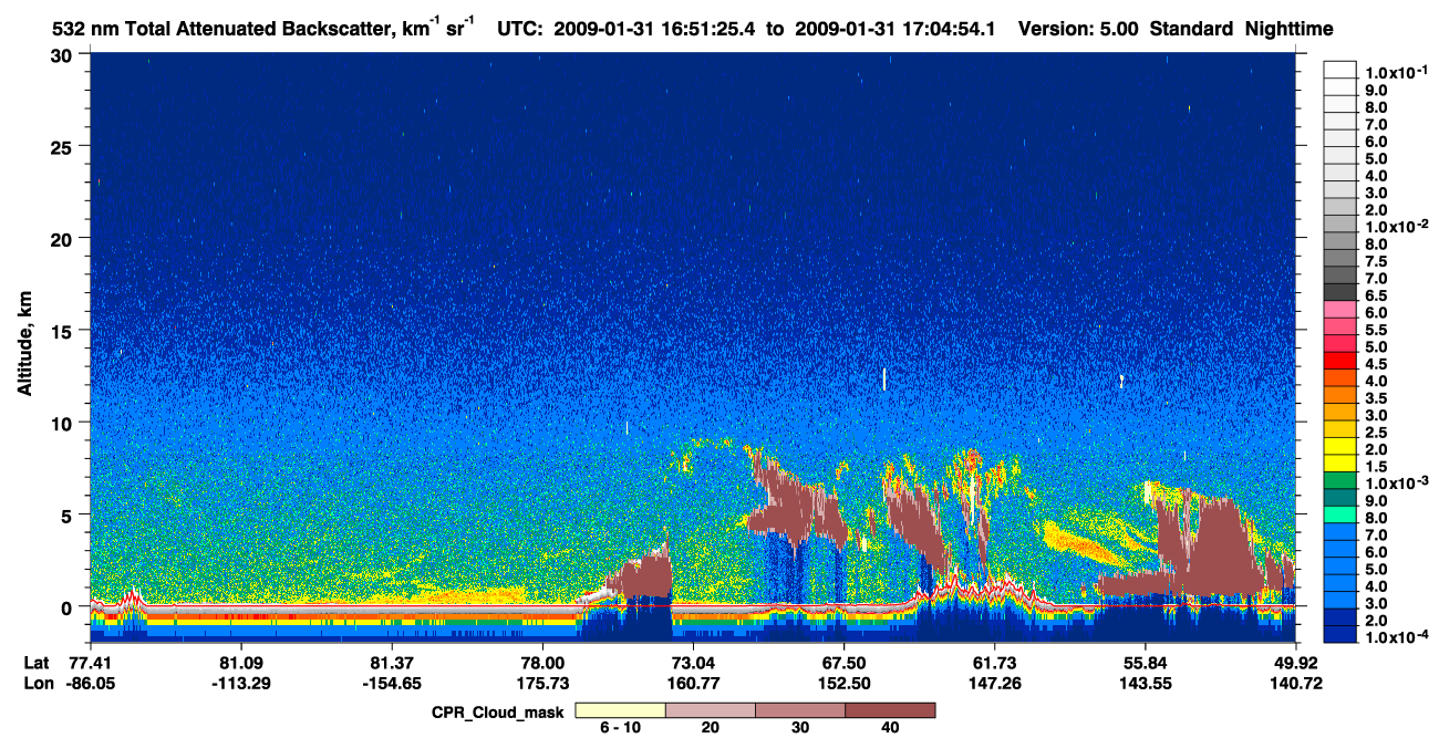 /calipso-imagery/data/BROWSE/production/V5-00/2009-01-31/2009-01-31_16-51-26_V5.00_1_1_cloudsat_ccm.png