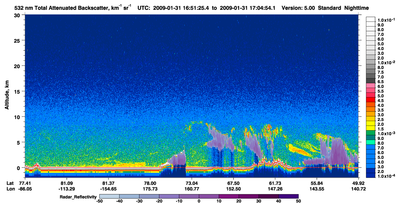 /calipso-imagery/data/BROWSE/production/V5-00/2009-01-31/2009-01-31_16-51-26_V5.00_1_1_cloudsat_rr.png