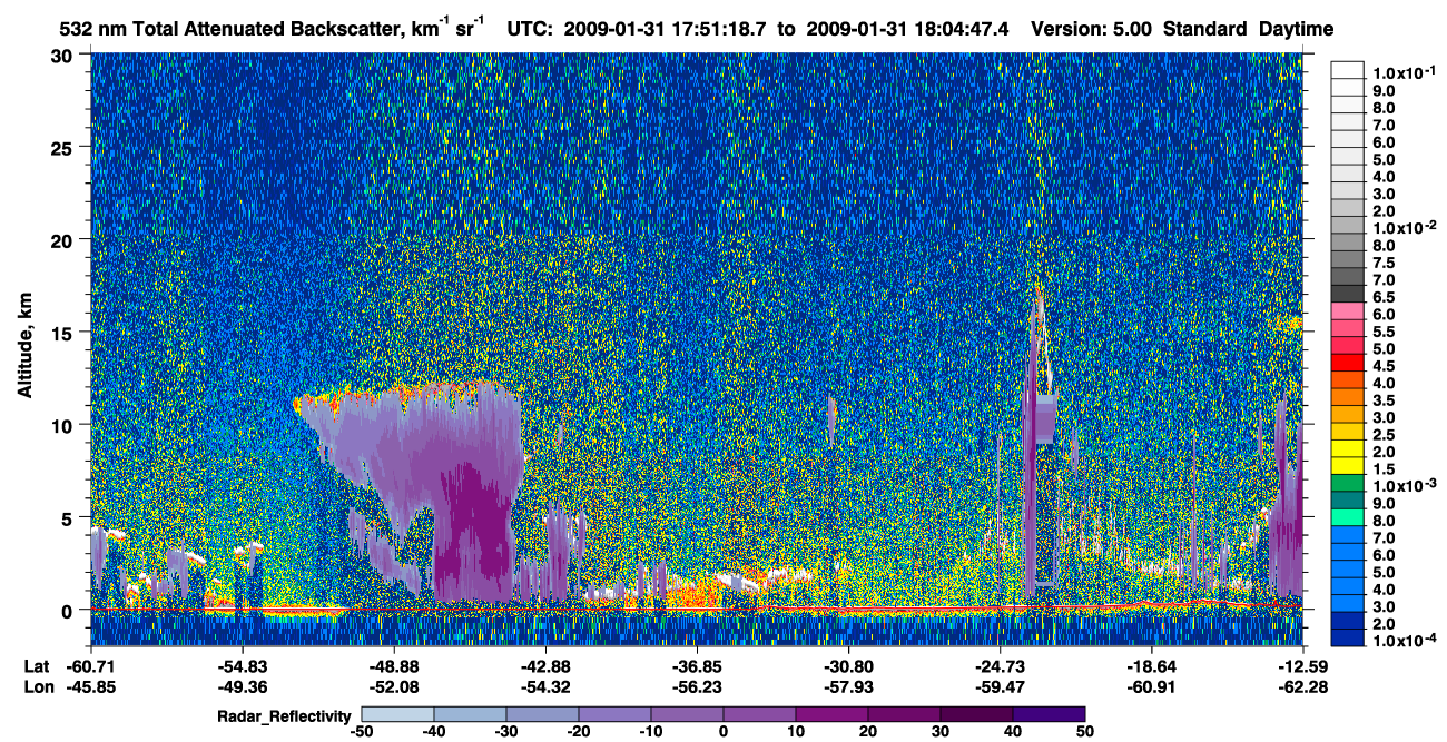 /calipso-imagery/data/BROWSE/production/V5-00/2009-01-31/2009-01-31_17-37-51_V5.00_2_1_cloudsat_rr.png