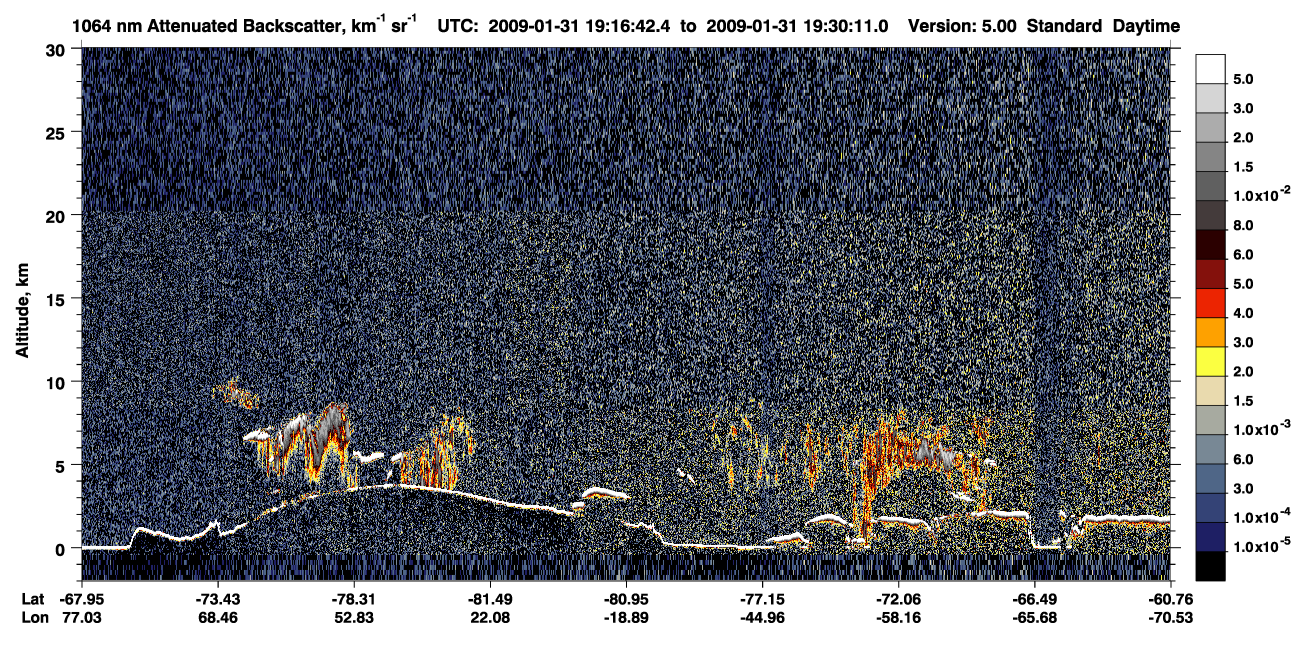 /calipso-imagery/data/BROWSE/production/V5-00/2009-01-31/2009-01-31_19-16-46_V5.00_1_4_CVDcolormap.png image missing