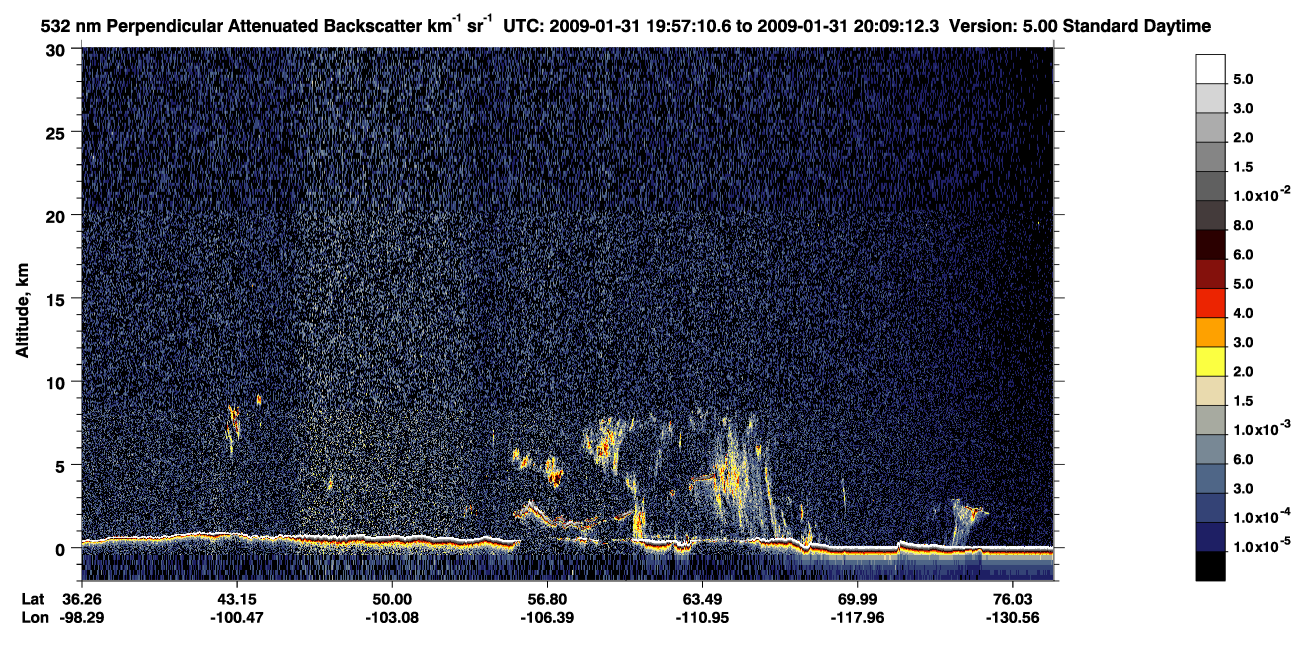 /calipso-imagery/data/BROWSE/production/V5-00/2009-01-31/2009-01-31_19-16-46_V5.00_4_2_CVDcolormap.png image missing