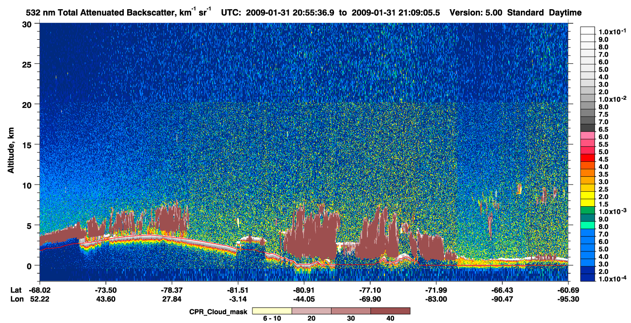 /calipso-imagery/data/BROWSE/production/V5-00/2009-01-31/2009-01-31_20-55-42_V5.00_1_1_cloudsat_ccm.png