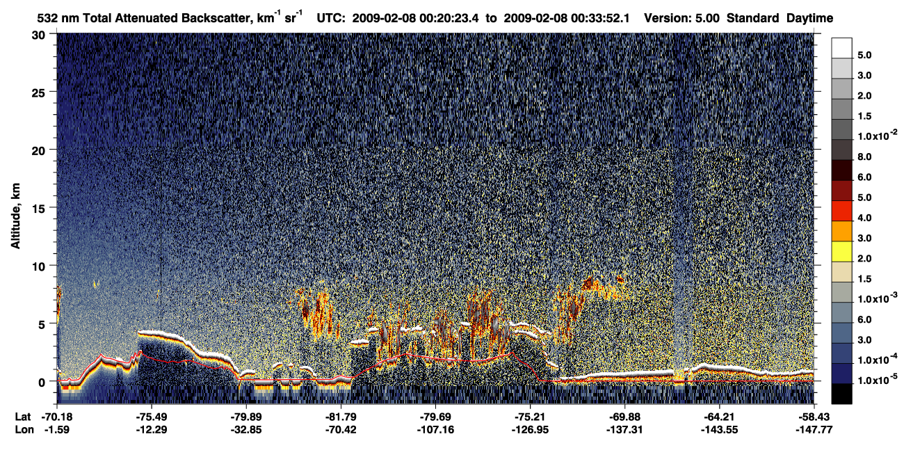 /calipso-imagery/data/BROWSE/production/V5-00/2009-02-08/2009-02-08_00-20-24_V5.00_1_1_CVDcolormap.png image missing