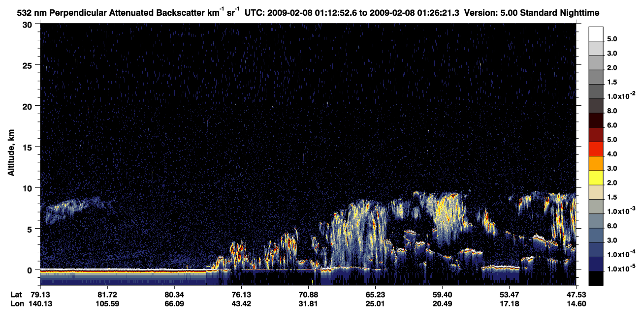 /calipso-imagery/data/BROWSE/production/V5-00/2009-02-08/2009-02-08_01-12-55_V5.00_1_2_CVDcolormap.png image missing