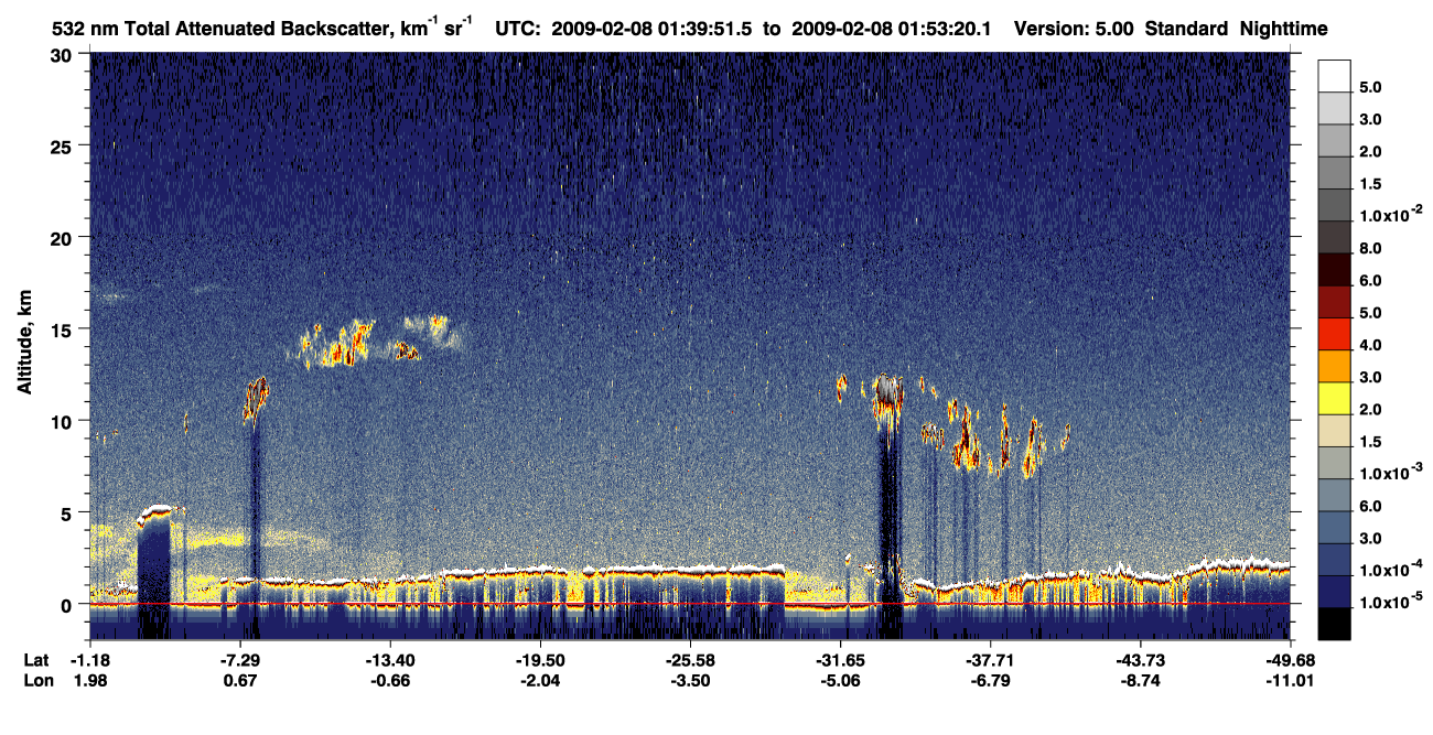 /calipso-imagery/data/BROWSE/production/V5-00/2009-02-08/2009-02-08_01-12-55_V5.00_3_1_CVDcolormap.png image missing