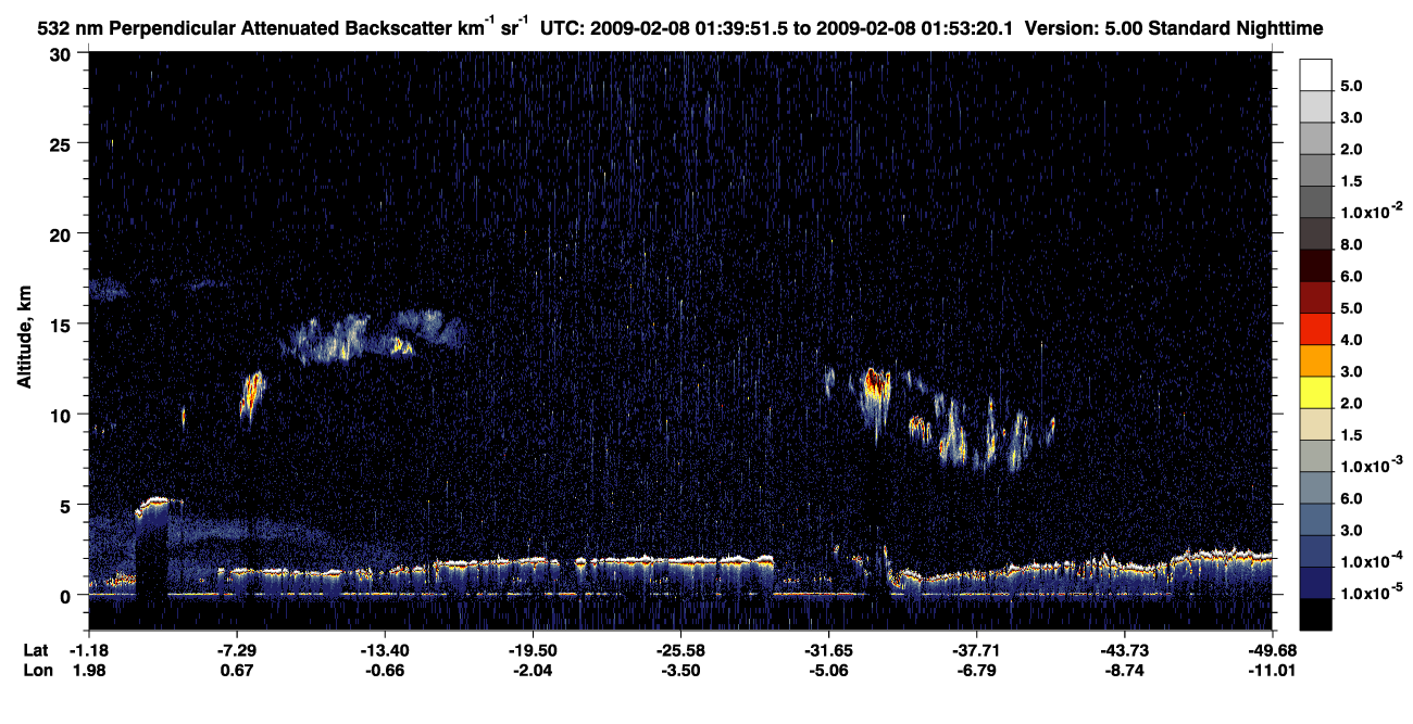 /calipso-imagery/data/BROWSE/production/V5-00/2009-02-08/2009-02-08_01-12-55_V5.00_3_2_CVDcolormap.png image missing