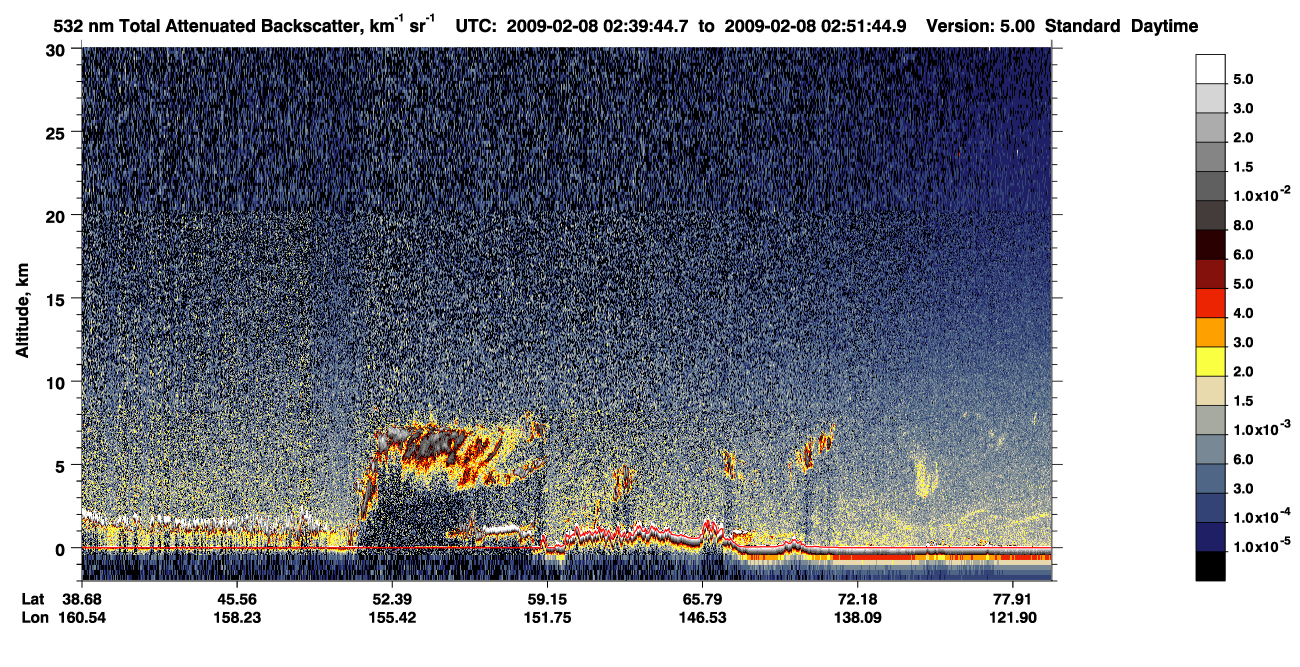 /calipso-imagery/data/BROWSE/production/V5-00/2009-02-08/2009-02-08_01-59-20_V5.00_4_1_CVDcolormap.png image missing