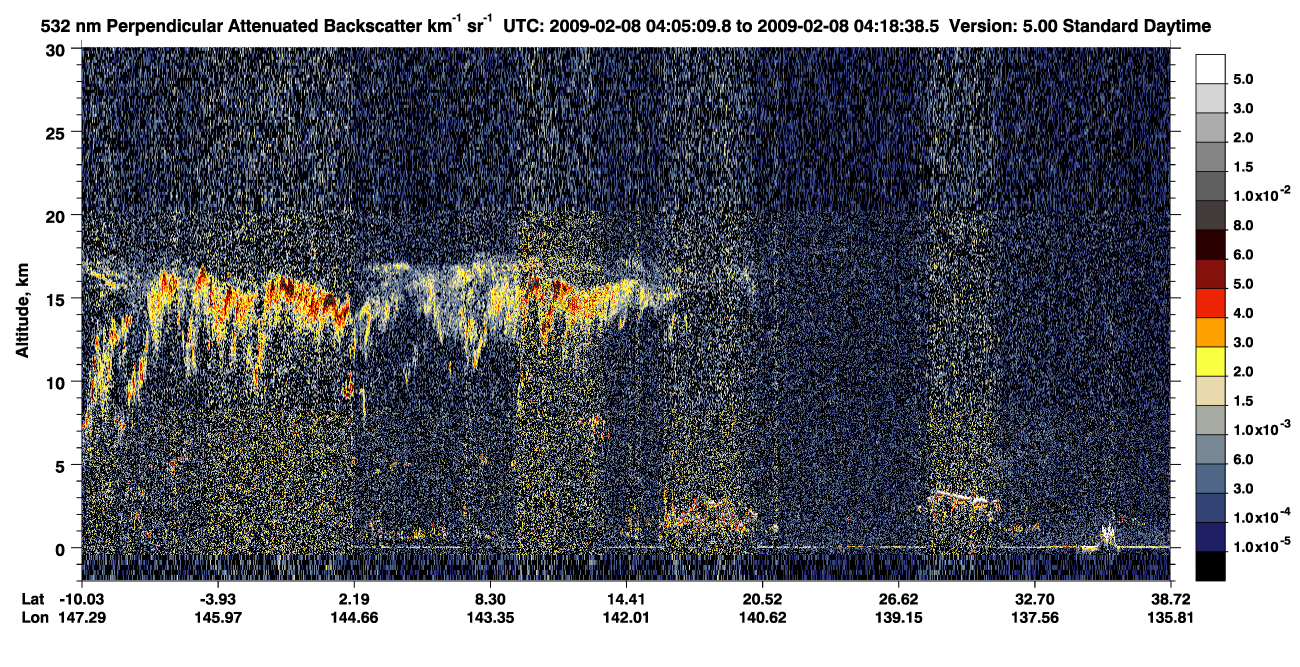 /calipso-imagery/data/BROWSE/production/V5-00/2009-02-08/2009-02-08_03-38-15_V5.00_3_2_CVDcolormap.png image missing