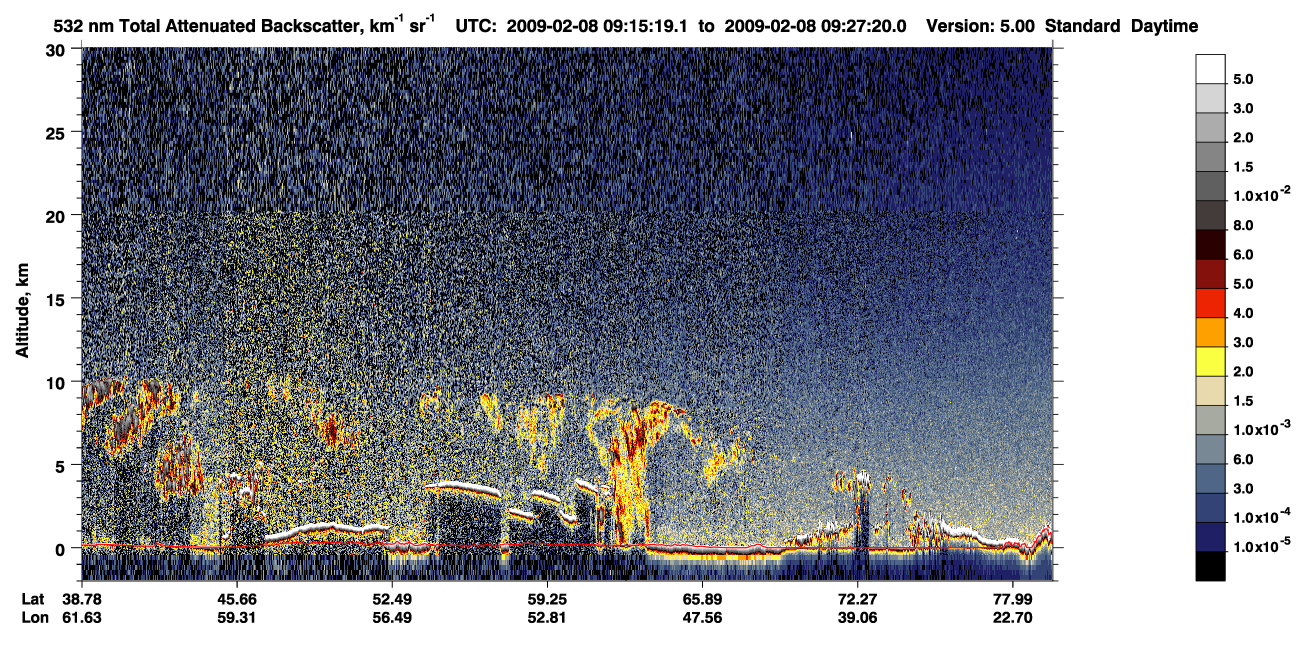 /calipso-imagery/data/BROWSE/production/V5-00/2009-02-08/2009-02-08_08-34-56_V5.00_4_1_CVDcolormap.png image missing