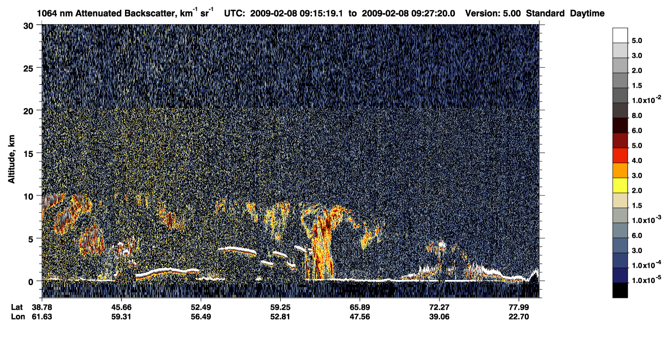 /calipso-imagery/data/BROWSE/production/V5-00/2009-02-08/2009-02-08_08-34-56_V5.00_4_4_CVDcolormap.png image missing