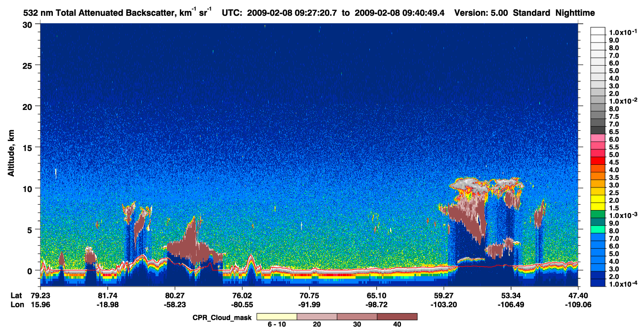 /calipso-imagery/data/BROWSE/production/V5-00/2009-02-08/2009-02-08_09-27-26_V5.00_1_1_cloudsat_ccm.png