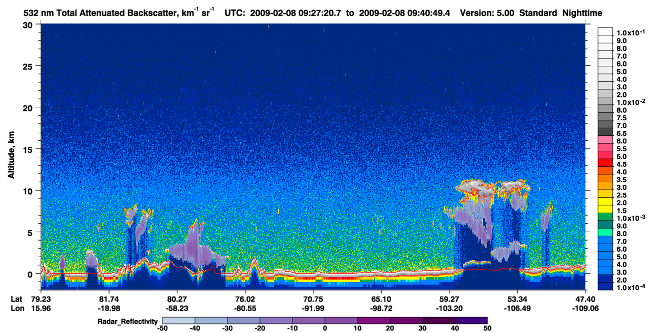 /calipso-imagery/data/BROWSE/production/V5-00/2009-02-08/2009-02-08_09-27-26_V5.00_1_1_cloudsat_rr.png