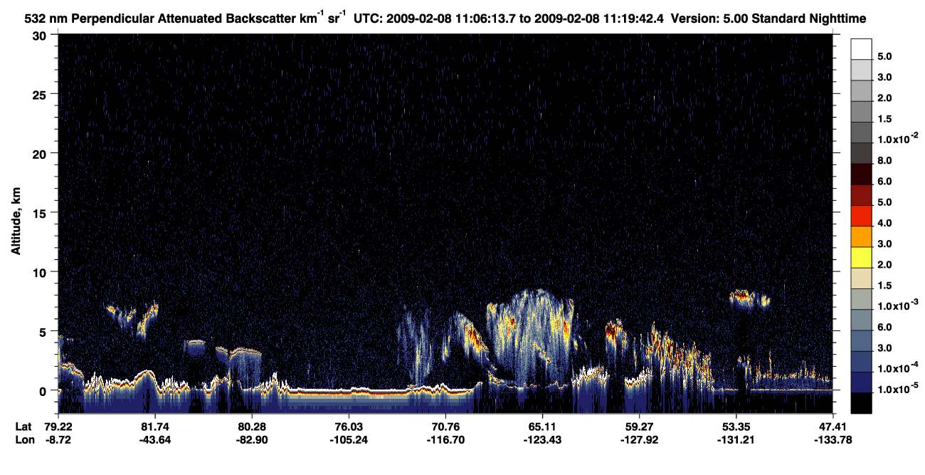 /calipso-imagery/data/BROWSE/production/V5-00/2009-02-08/2009-02-08_11-06-16_V5.00_1_2_CVDcolormap.png image missing