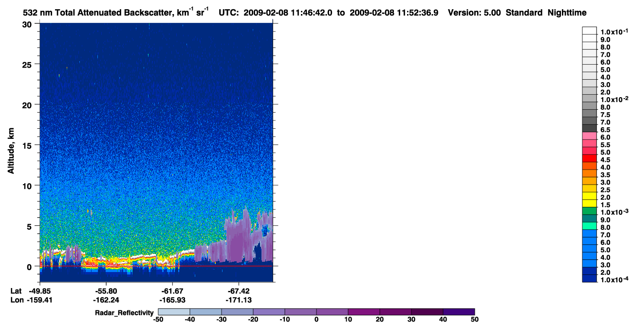 /calipso-imagery/data/BROWSE/production/V5-00/2009-02-08/2009-02-08_11-06-16_V5.00_4_1_cloudsat_rr.png