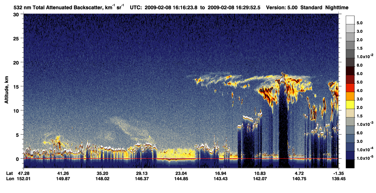 /calipso-imagery/data/BROWSE/production/V5-00/2009-02-08/2009-02-08_16-02-57_V5.00_2_1_CVDcolormap.png image missing
