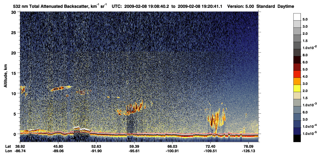 /calipso-imagery/data/BROWSE/production/V5-00/2009-02-08/2009-02-08_18-28-17_V5.00_4_1_CVDcolormap.png image missing
