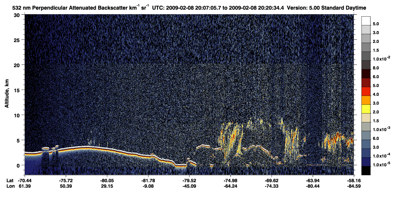 /calipso-imagery/data/BROWSE/production/V5-00/2009-02-08/2009-02-08_20-07-07_V5.00_1_2_CVDcolormap.png image missing