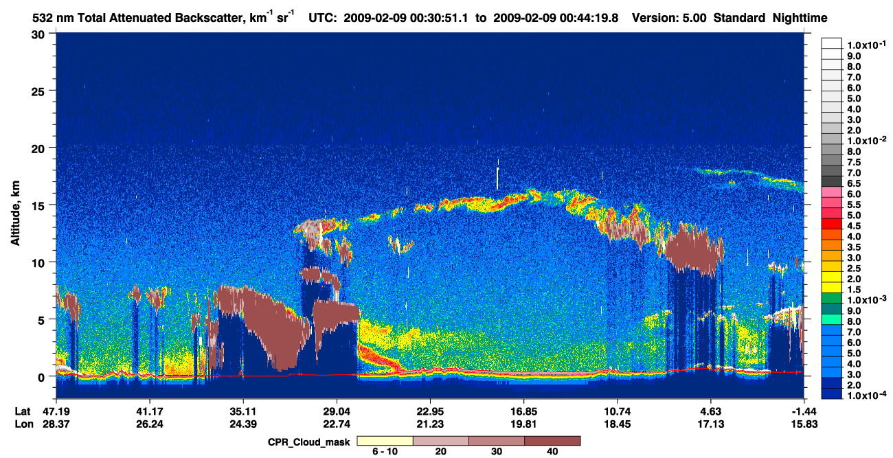 /calipso-imagery/data/BROWSE/production/V5-00/2009-02-09/2009-02-09_00-17-23_V5.00_2_1_cloudsat_ccm.png
