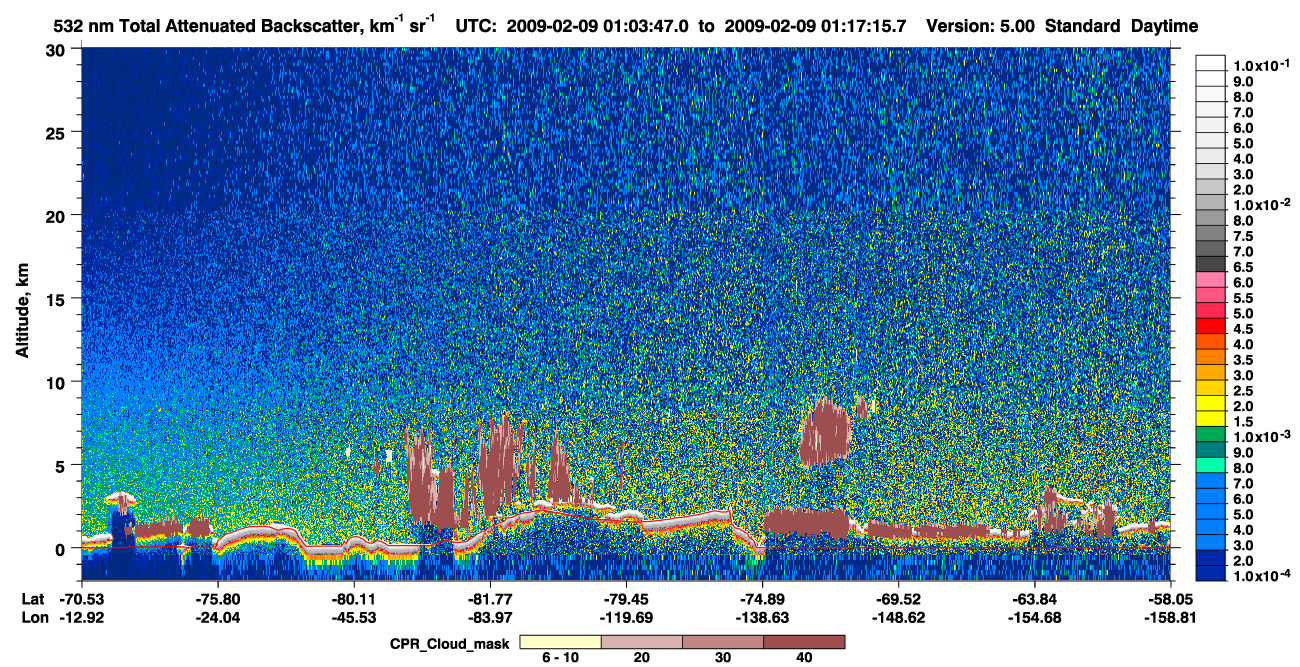/calipso-imagery/data/BROWSE/production/V5-00/2009-02-09/2009-02-09_01-03-48_V5.00_1_1_cloudsat_ccm.png