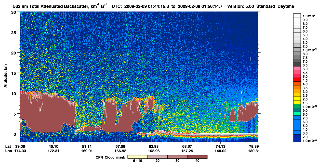 /calipso-imagery/data/BROWSE/production/V5-00/2009-02-09/2009-02-09_01-03-48_V5.00_4_1_cloudsat_ccm.png