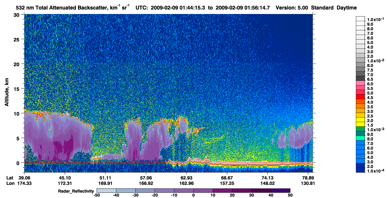/calipso-imagery/data/BROWSE/production/V5-00/2009-02-09/2009-02-09_01-03-48_V5.00_4_1_cloudsat_rr.png