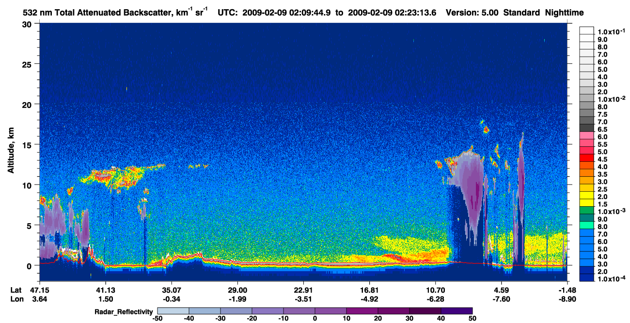 /calipso-imagery/data/BROWSE/production/V5-00/2009-02-09/2009-02-09_01-56-18_V5.00_2_1_cloudsat_rr.png