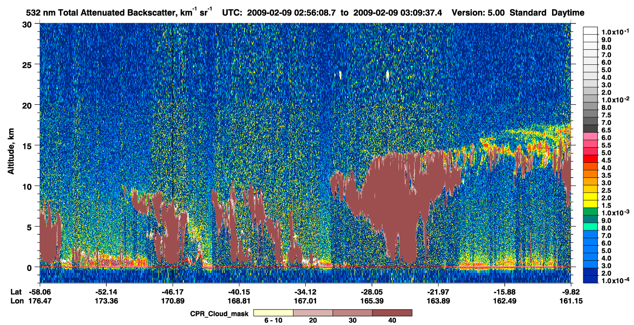 /calipso-imagery/data/BROWSE/production/V5-00/2009-02-09/2009-02-09_02-42-43_V5.00_2_1_cloudsat_ccm.png