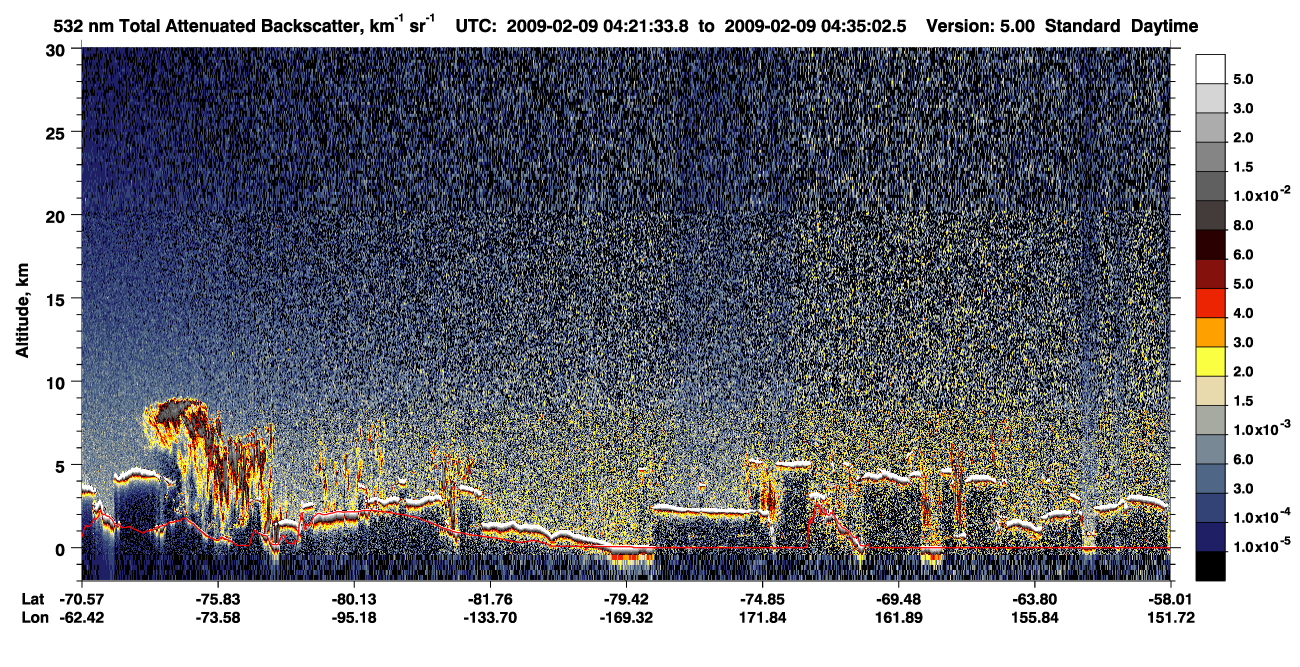 /calipso-imagery/data/BROWSE/production/V5-00/2009-02-09/2009-02-09_04-21-38_V5.00_1_1_CVDcolormap.png image missing
