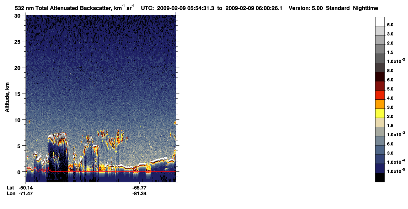 /calipso-imagery/data/BROWSE/production/V5-00/2009-02-09/2009-02-09_05-14-03_V5.00_4_1_CVDcolormap.png image missing