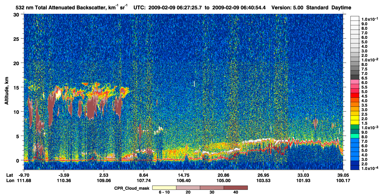 /calipso-imagery/data/BROWSE/production/V5-00/2009-02-09/2009-02-09_06-00-28_V5.00_3_1_cloudsat_ccm.png
