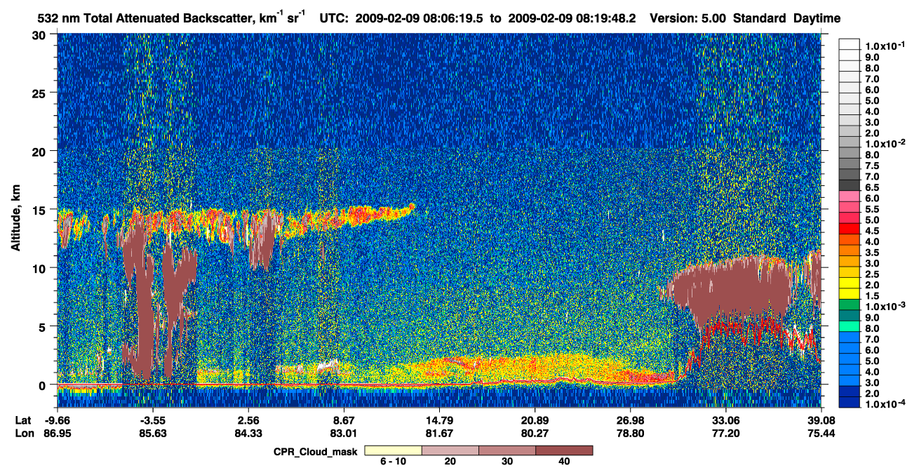 /calipso-imagery/data/BROWSE/production/V5-00/2009-02-09/2009-02-09_07-39-24_V5.00_3_1_cloudsat_ccm.png