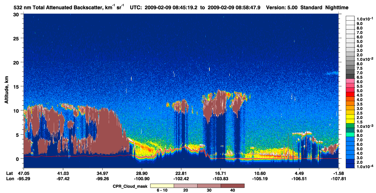 /calipso-imagery/data/BROWSE/production/V5-00/2009-02-09/2009-02-09_08-31-54_V5.00_2_1_cloudsat_ccm.png