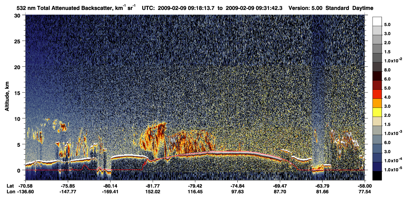 /calipso-imagery/data/BROWSE/production/V5-00/2009-02-09/2009-02-09_09-18-14_V5.00_1_1_CVDcolormap.png image missing