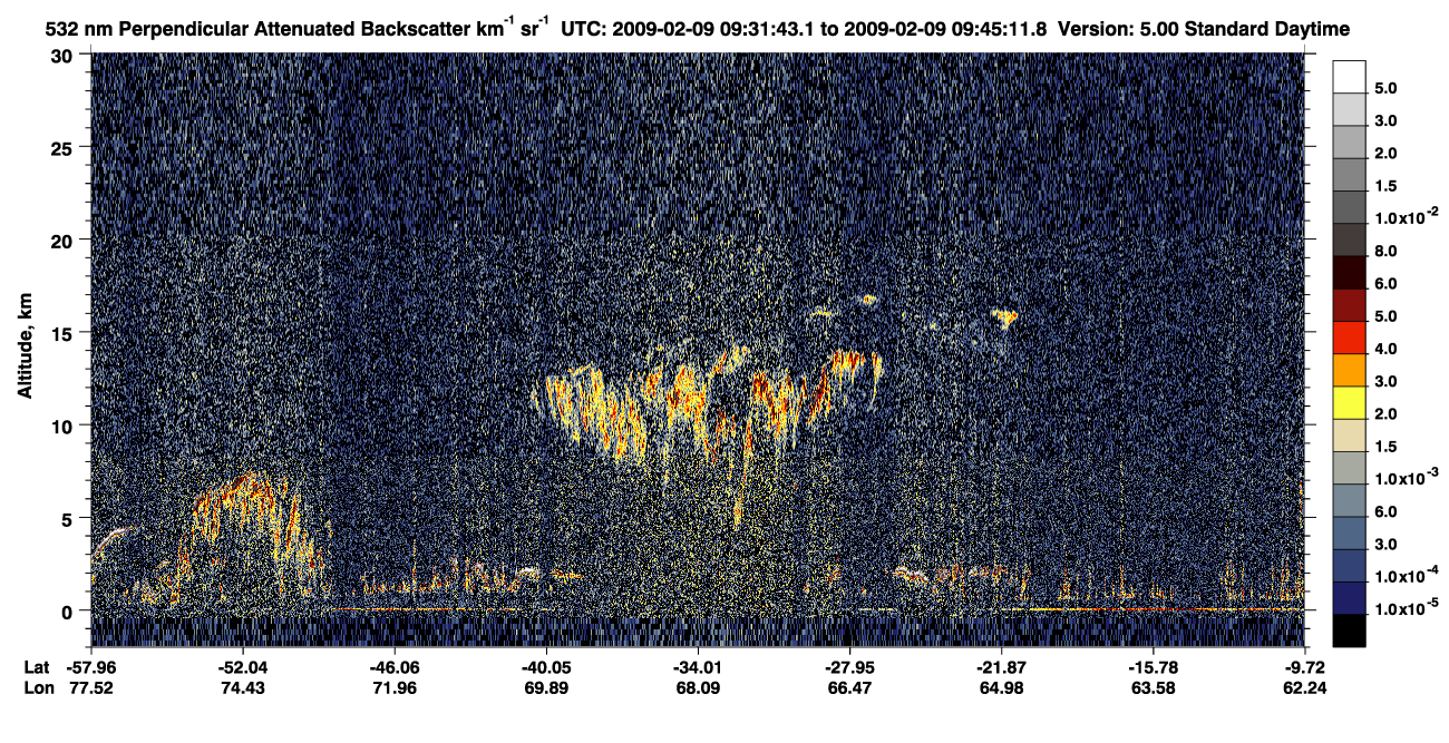 /calipso-imagery/data/BROWSE/production/V5-00/2009-02-09/2009-02-09_09-18-14_V5.00_2_2_CVDcolormap.png image missing