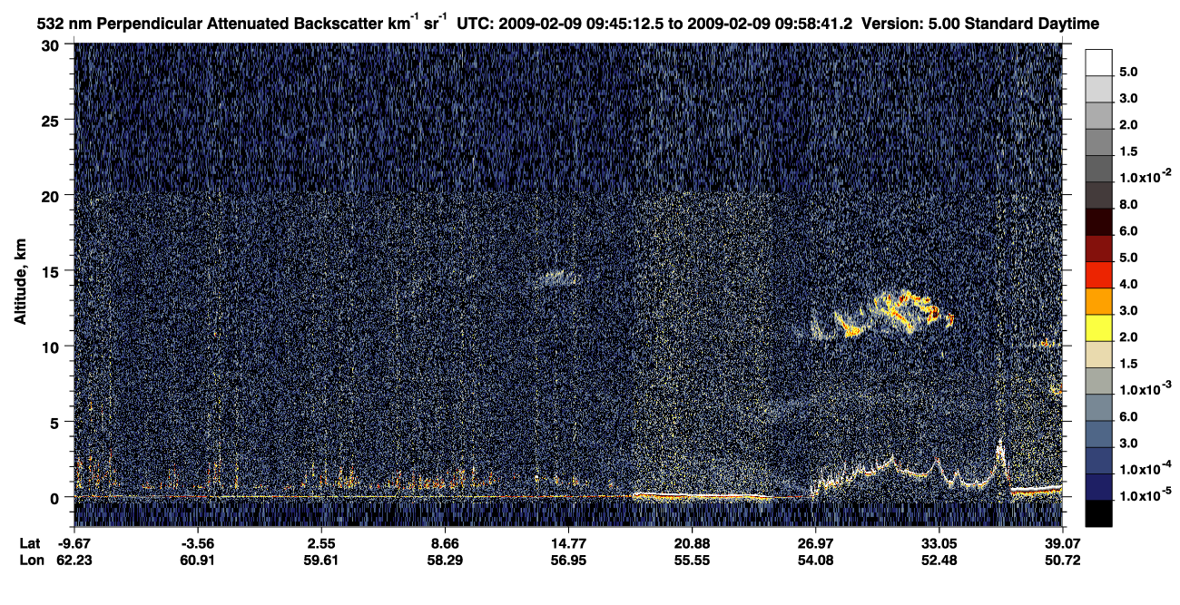 /calipso-imagery/data/BROWSE/production/V5-00/2009-02-09/2009-02-09_09-18-14_V5.00_3_2_CVDcolormap.png image missing