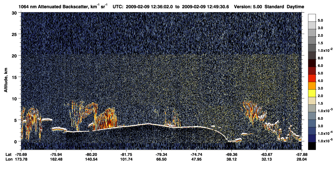 /calipso-imagery/data/BROWSE/production/V5-00/2009-02-09/2009-02-09_12-36-04_V5.00_1_4_CVDcolormap.png image missing