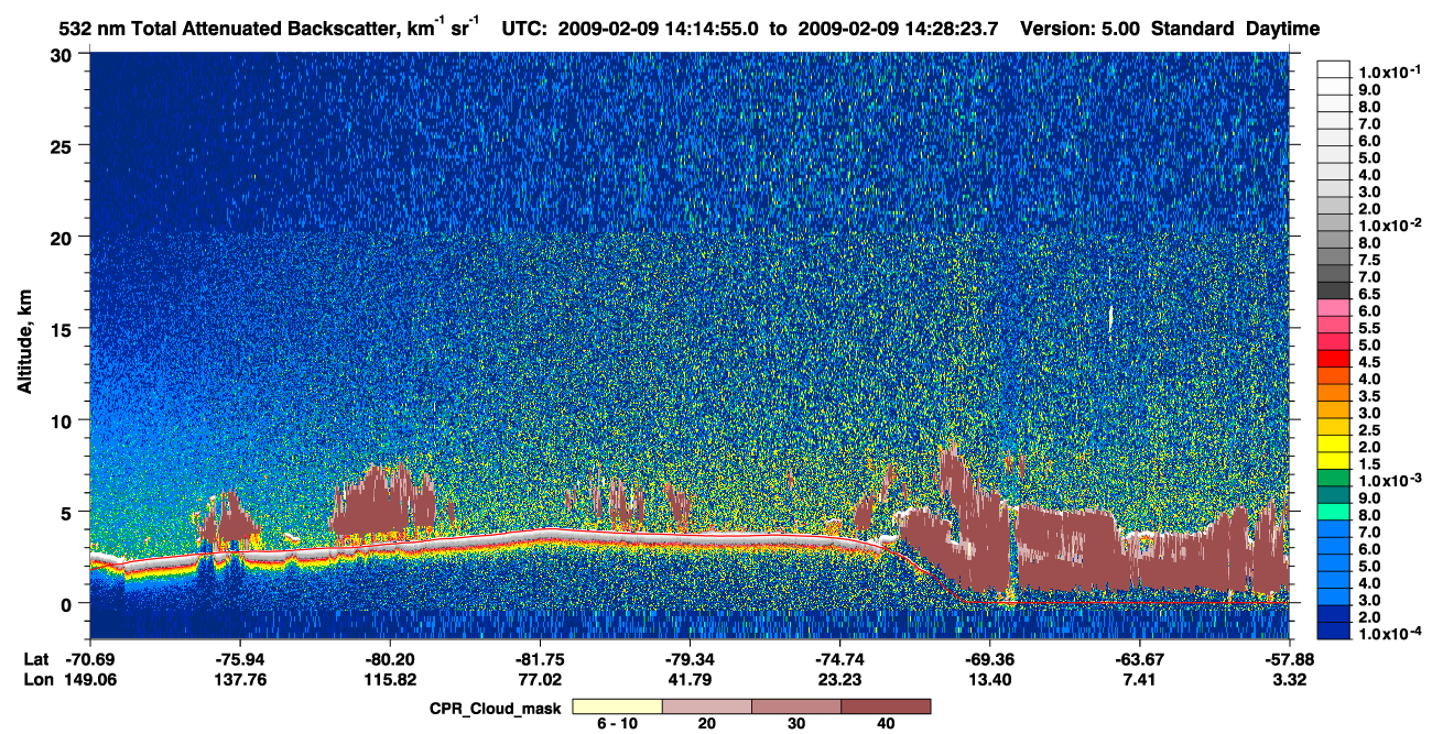 /calipso-imagery/data/BROWSE/production/V5-00/2009-02-09/2009-02-09_14-15-00_V5.00_1_1_cloudsat_ccm.png